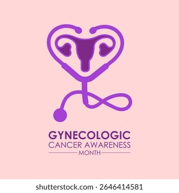  Vector graphic of Gynecologic Cancer Awareness Month is Unite to Educate, Empower, and Save Lives. Increase awareness of cervical, ovarian, uterine, vaginal, and vulvar cancers. Banner poster, social