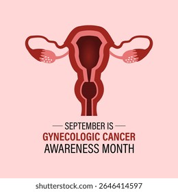  Vector graphic of Gynecologic Cancer Awareness Month is Unite to Educate, Empower, and Save Lives. Increase awareness of cervical, ovarian, uterine, vaginal, and vulvar cancers. Banner poster, social