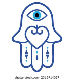 Vector graphic of the hamsa amulet for protection against evil eye