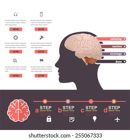 Vector Graphic Human Brain Health and Capacity Concept Infographics Arrow Elements