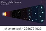 Vector Graphic Illustration of the Big Bang Theory and Evolution of the Universe - History and Cosmic Evolution through Vector Illustrations for Astronomy and Science Designs