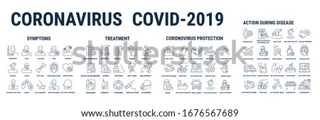 Vector graphic illustration on a white background. Concept icon in linear design. Coronavirus pandemic, recommendations. Human pneumonia covid-19. Symbol, sign, logo, emblem.