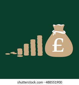 Vector graphic illustration of pound coins and pound sack - Growing profit concept