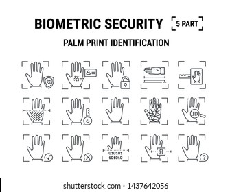 Vector graphic illustration. Set line icons. Palm print Identification. Outline design. Biometrics authorization. Person Recognition key. Digital access system. Cyber security. Web Sign, symbol.