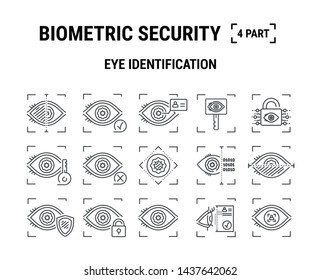 Vector graphic illustration. Set line icons. Eye Identification. Outline design. Biometrics authorization. Person Recognition. Digital access system. Cyber security. Web Sign, symbol.