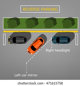 1,511 Reverse parking Images, Stock Photos & Vectors | Shutterstock