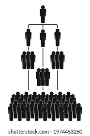 Vector Graphic Infection With Virus. Epidemic, Global Coronavirus COVID 19 Pandemic Vector Illustration. Ladder Of People Black Simple Silhouettes, Structure Of Business Community Or Corporation.