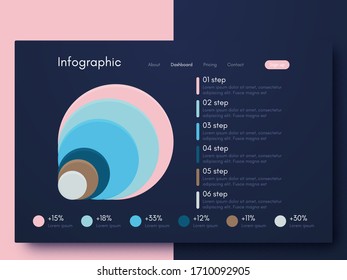 Vector graphic infographics. Template for creating mobile applications, workflow layout, diagram, banner, web design, business infographic. Stock vector