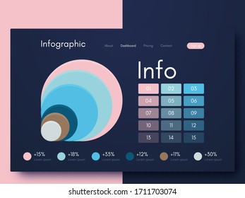 Vector graphic infographics. Template for creating mobile applications, workflow layout, diagram, banner, web design, business infographic. Stock vector