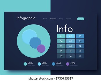 Vector graphic infographics. Template for creating mobile applications, workflow layout, diagram, banner, web design, business infographic. Stock vector