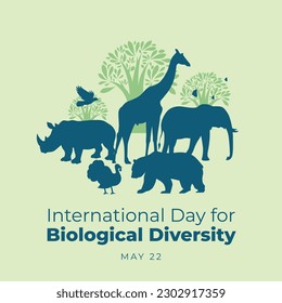 vector graphic of International Day for Biological Diversity good for International Day for Biological Diversity celebration. flat design. flyer design.flat illustration.