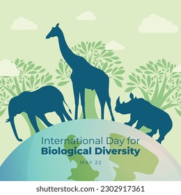 vector graphic of International Day for Biological Diversity good for International Day for Biological Diversity celebration. flat design. flyer design.flat illustration.