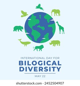 vector graphic of International Day for Biological Diversity ideal for International Day for Biological Diversity celebration.