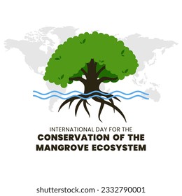 Vector graphic of International Day for the Conservation of the Mangrove Ecosystem