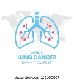 Vector graphic of lungs with red patches of virus suitable for world lung cancer day