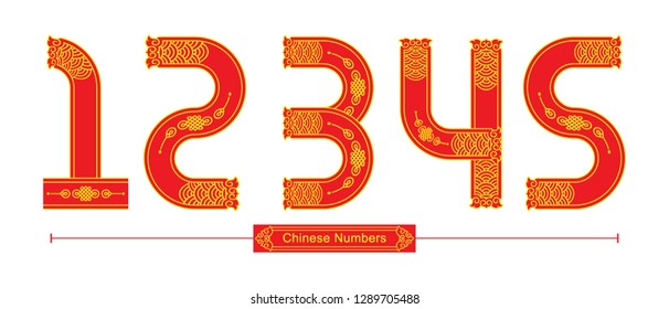 Vector graphic numbers in a set 1,2,3,4,5, with Chinese font style