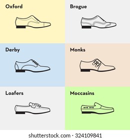 Vector graphic set icons of flat classical men's shoes. Infographic illustration of oxfords, brogues, derby, monks, loafers, moccasins. Logo elements for fashion industry.