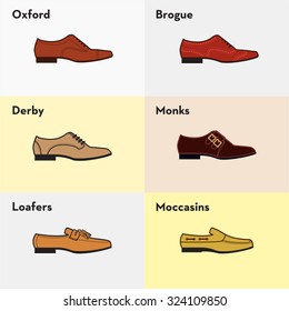 Vector graphic set icons of flat classical men's shoes. Infographic illustration of oxfords, brogues, derby, monks, loafers, moccasins. Logo elements for fashion industry.