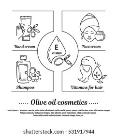 Vector graphic set of icons in flat, contour, thin and linear design. Natural women's cosmetics on eco olive oil basis. Cosmetics store. Concept infographic for Web site, app. Sign, symbol, emblem.