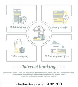 Vector graphic set. Icons in flat, contour, thin and linear design. Internet banking. Modern technology.Simple icon on white background.Concept illustration for Web site, app. Sign, symbol, emblem.