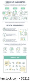 Vector graphic set in line, contour, thin, and flat design. Clinic, medical center, check up, hospital. Research of disease, complex treatment body. Template, top internet web site, main page.