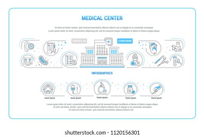 Vector graphic set. Medicine and health web template for the site. Editable stroke size. Icons in flat, contour, outline, thin and linear design. Isolated icons. Concept illustration. Sign, symbol.