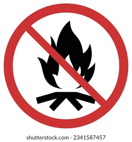 Imagen vectorial de un cartel que indica que está prohibido encender fuego