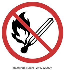 Gráfico vectorial de un signo que indica que está prohibido fumar y las llamas desnudas