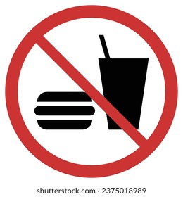 Vector graphic of sign prohibiting eating or drinking in this room