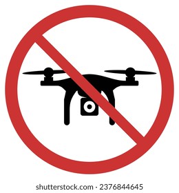 Gráfico vectorial de la señal que prohíbe los drones voladores