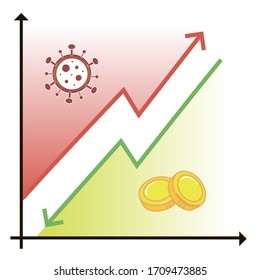Vector graphic of the spread of Covid-19 and the economic crisis; Covid is growing and the economy is falling; increase in coronavirus cases; coins versus viruses; huge growth rates of patients