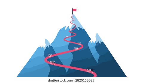 Vector graphic of stylized blue mountains with snow-covered peaks, featuring a winding red path labeled 