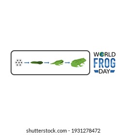 vector graphic of world frog day good for world frog day celebration. flat design. flyer design.flat illustration.