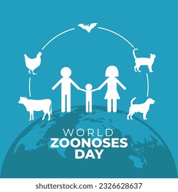 gráfico vectorial del Día Mundial de las Zoonosis que es bueno para la celebración del Día Mundial de las Zoonosis. diseño plano. diseño de volante.ilustración plana.