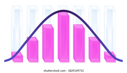 Vector graphical statistical illustration of a normal distribution or Gaussian distribution diagram isolated on white. Columns with pink or purple liquid and violet curve characterizing the histogram.