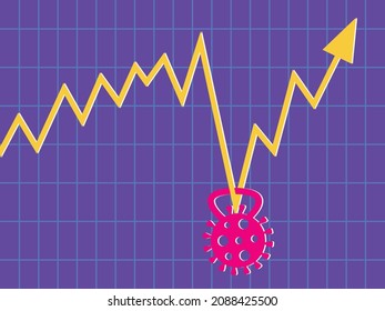 Vector graphics - arrow diagram failed under the weight of a kettlebell - a coronavirus molecule. Concept - global problems of the financial market - bankruptcy and ups