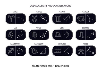 Vector graphics astrology set. A simple geometric representation of the zodiac signs and constellations for horoscope with titles, line art isolated illustration on black background