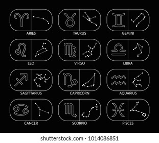 Vector graphics astrology set. A simple geometric representation of the zodiac signs and constellations for horoscope with titles, line art isolated illustration on black background