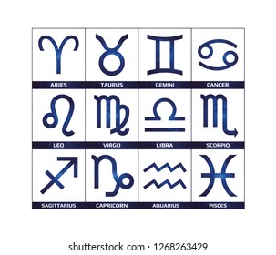 Vector graphics astrology set. A simple cosmic geometric representation of the zodiac signs for horoscope with titles on white background
