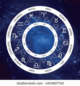 Vector graphics astrology set. A simple geometric representation of the zodiac signs and four elements in circle.  Isolated illustration  on the starry sky cosmic background. Ancient geometry
