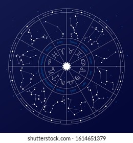 Vector graphics astrology set. A simple geometric representation of the zodiac signs and constellations for horoscope with titles, line art isolated illustration on the starry sky background