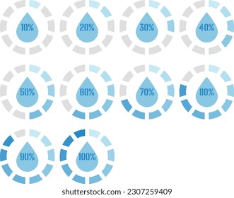 Vector graphics of a drop of water with different percentages. Hydration. Water amount. Precipitation percentage.