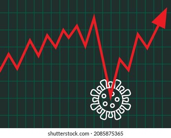 Vector Graphics - Financial Market Fluctuations - Ups And Downs With A Coronavirus Molecule Pressing Down The Arrow. Concept - Adaptation Of Stock Exchanges To Modern Conditions