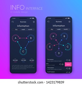 Vector graphics mobile infographics with three and five options. Template for creating mobile applications, workflow layout, diagram, banner, web design, business reports with 3 and 5 steps