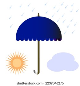 Vector graphics. Weather. On a white background, an open umbrella, raindrops, clouds and the sun.