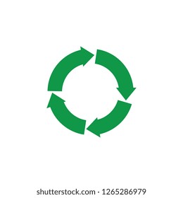 Vector green arrows recycle icon. Zerowaste concept symbol. Environment and ecology care, responsibility concept. Save the earth, reusable product emblem. Isolated illustration