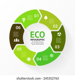 Vector green circle arrows eco infographic. Template for environmental care diagram, graph, presentation and chart. Ecology concept with 6 options, parts, steps or processes.