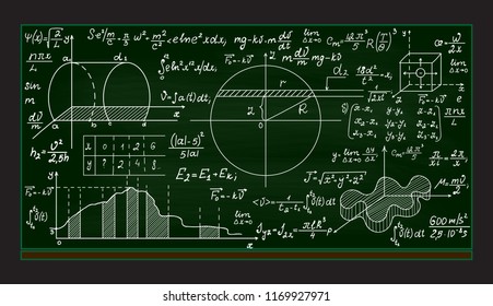 Vector green classroom chalkboard with handwritten mathematical formulas