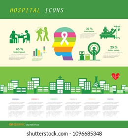 vector green hospital icon set   