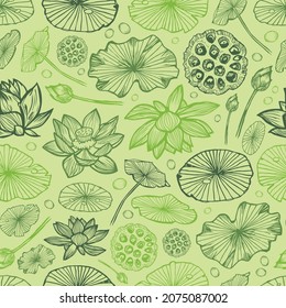 Vector green monochrome lotus tropical flowers and water lily pads and leaves and seed pods intricate repeat pattern. Suitable for textile, gift wrap and wallpaper.